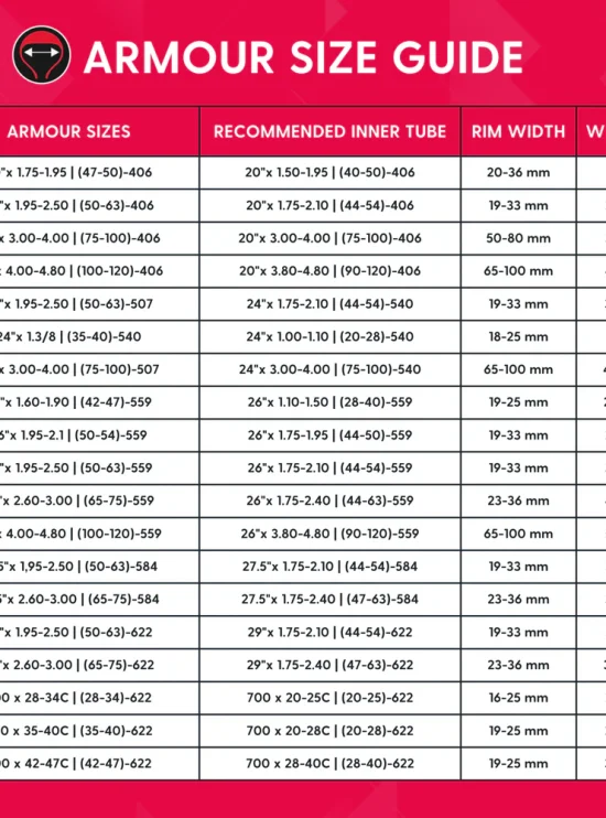 Armour-Anti-Puncture-Insert-with-Inner-Tube-Armour-Tannus-3-Rosolafreebikes Armour-Anti-Puncture-Insert-with-Inner-Tube-Armour-Tannus-3-Rosolafreebikes